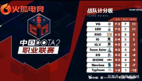 的真正威力 的真正威力